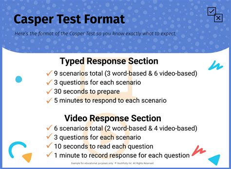 casper test question examples